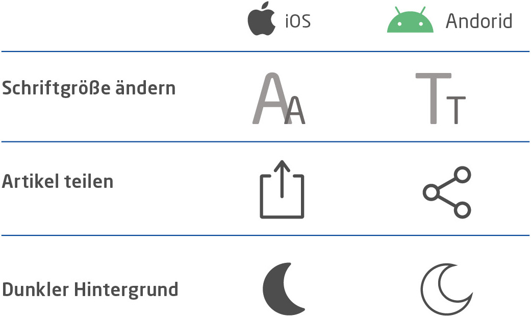 E-Paper App